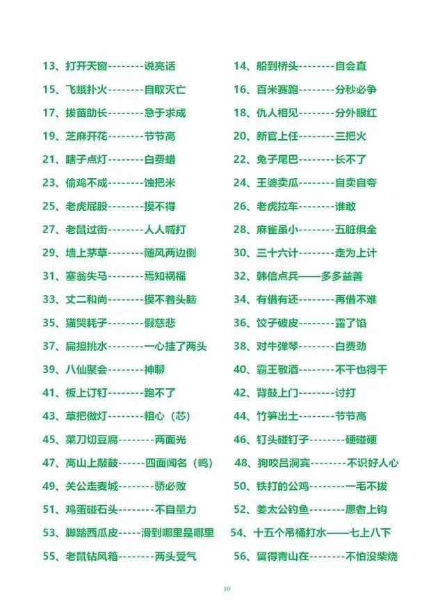 249条谚语 歇后语 格言 诗词 孩子背诵抄写 写起作文信手拈来