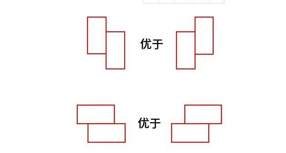 三则心理学名言 可以简化书法结构的大多数规律