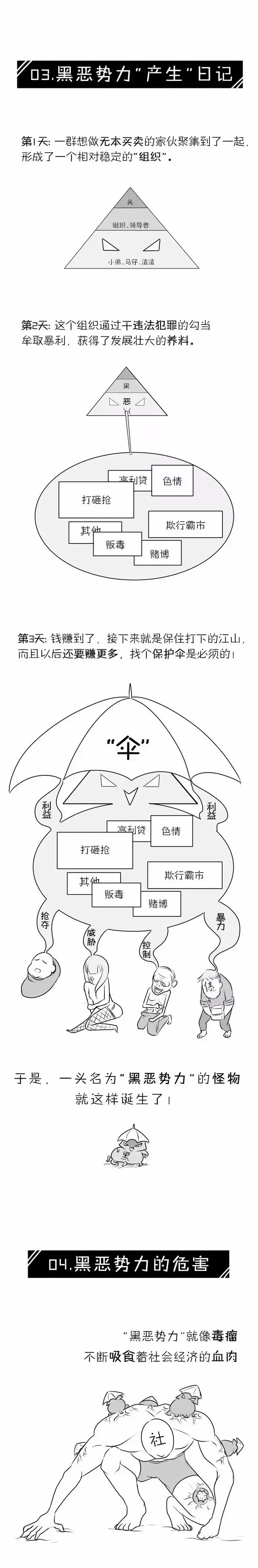 三分钟带您看懂什么是“扫黑除恶”