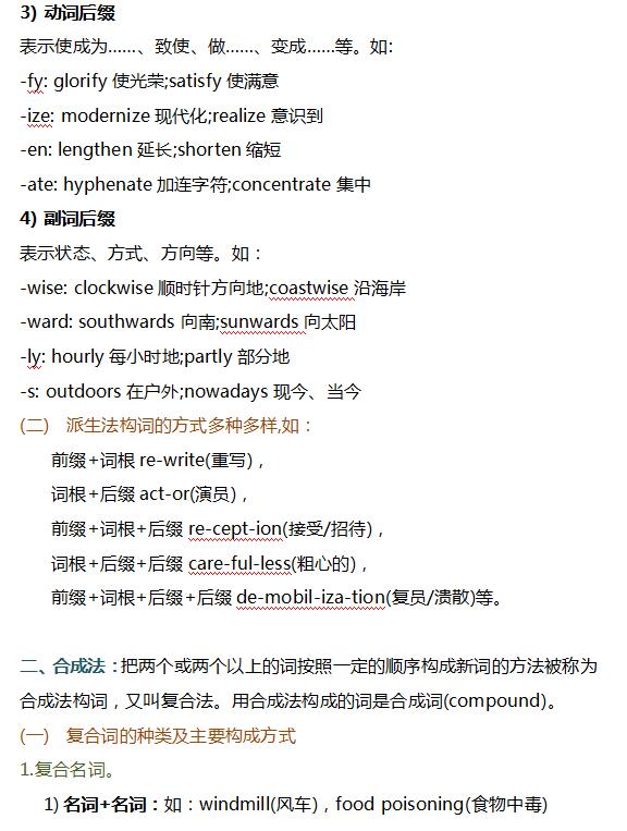 高中英语 基本构词方法 想要英语考得好 学习方法少不了