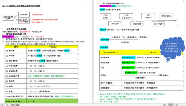 如何利用word做高颜值电子笔记