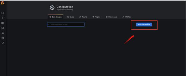 Telegraf+Influxdb+Grafana  轻量级监控系统部署