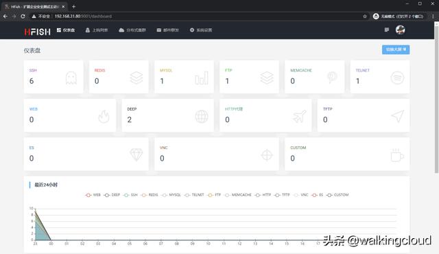 CentOS7下搭建并体验HFish开源蜜罐系统