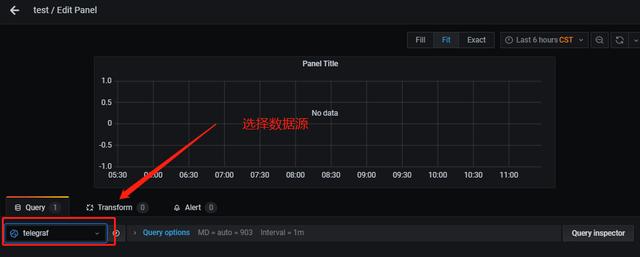 Telegraf+Influxdb+Grafana  轻量级监控系统部署