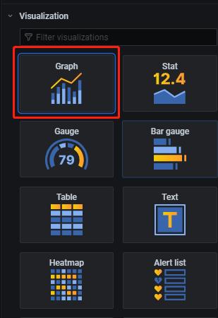 Telegraf+Influxdb+Grafana  轻量级监控系统部署